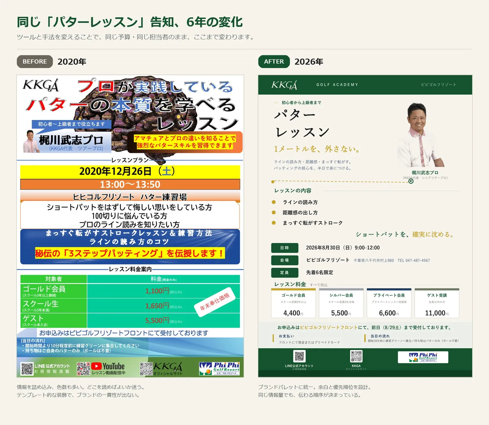 KKGAパターレッスン告知チラシの2020年版と2026年版の比較。左は情報を詰め込み色数の多いデザイン、右はブランドパレットで統一され余白と優先順位が設計されたデザイン。